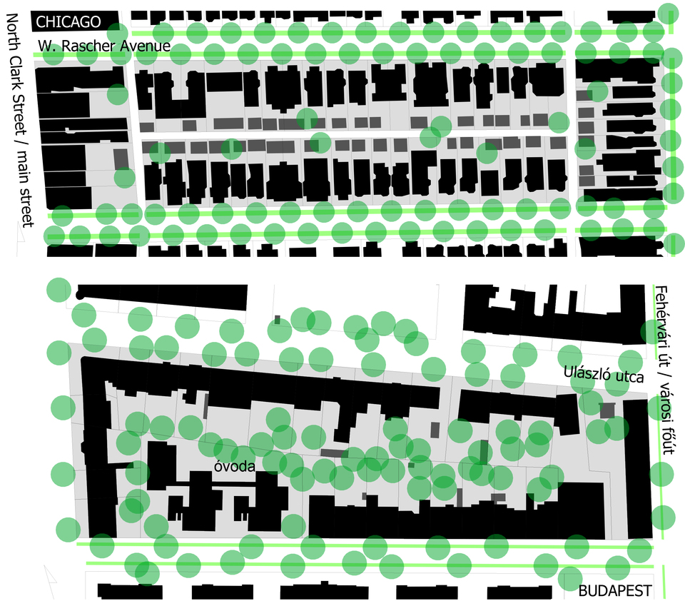 A felső a chicago-i Andersonville, az alsó a budapesti Kelenföld egy lakótömbje azonos léptékben, Északra tájolva. Vonal: telekhatár; fekete: főépület; szürke: melléképület; zöld: fák, illetve közterületi zöldsáv. – ábra: Benkő Melinda