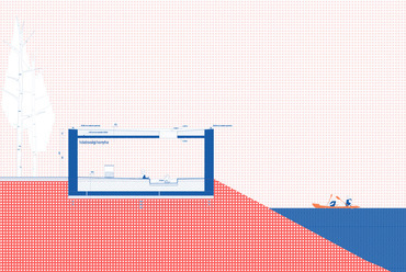 Ercsi vízitúra megállóhely – metszet – terv: Erhardt Panna Sára / BME Építészmérnöki Kar, Középülettervezési tanszék