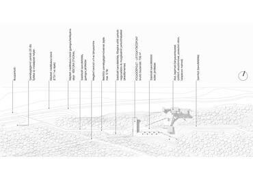 Helyszínrajz M=1:1000 - Esztramos Esszencia Látogatóközpont és Térségfejlesztési Stratégia Vázlat - építész: Krajnyák Nándor Bence 