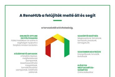 RenoHUb - forrás: mehi.hu