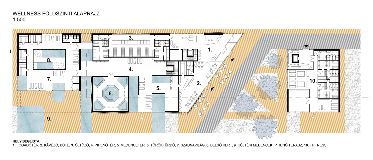 Keszthely vízi városközpontja 2020. – Tervezők: Kiss Flóra, Márki Gabriella, Miskolczi Lilla, Szűcs Imre Ferenc