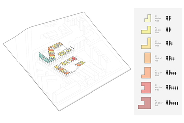 Bogyó utcai társasház – axonometria – építész: ZIP Architects 