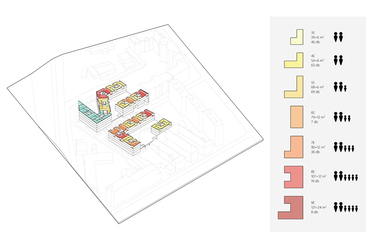 Bogyó utcai társasház – axonometria – építész: ZIP Architects 