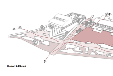 Forrás: FBIS architect