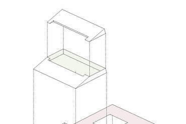 Forrás: FBIS architect