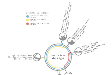 Iceland Cave Tower – Terv: Minusplus 2020. – Service Design