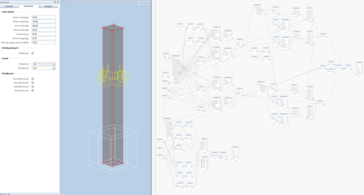 Beszélgetés a bim.GROUP csapatával – Pillérre rövidkonzol+kehelynyak opció – Forrás: bim.Group