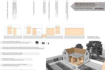 Kockaház átalakítása Komárom-Esztergom megyében – adaptálhatóság – tervező: Studio KVARC
