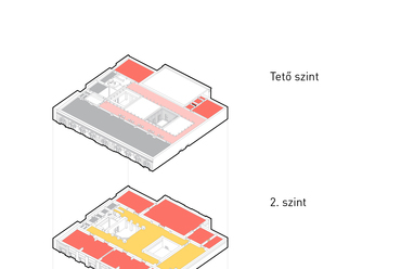 A 3h Építésziroda terve a Tranzit Ház Közösségi Tér és Képzési Központ Építészeti Tervpályázaton