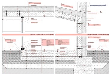 Csorna Város Központjának Rehabilitációja – Kovács Attila diplomaterve