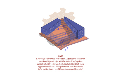 Part, Szívből tanulni – Az Archi.doc, a CAN Architects, a Fejérdy + Bartók Műterem és a NARMER terve a PPKE Campus pályázatára