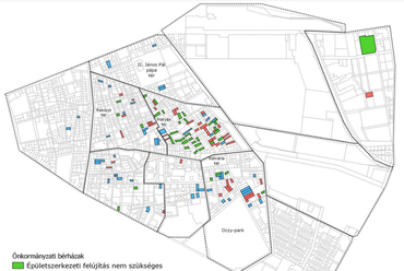 Az önkormányzati bérházakról készített ábra. Forrás: Józsefváros közép- és hosszútávú vagyongazdálkodási terve