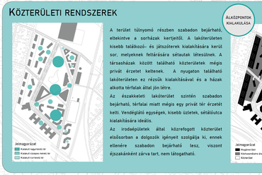 Istvántelek fókuszterület - Új, élhető lakónegyed Istvántelek vasútállomás környékén