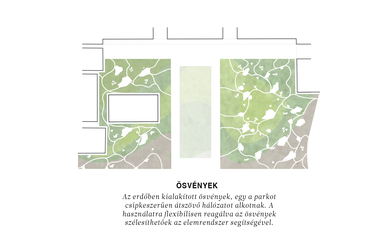 A CAN Architects és az Újirány közös pályaműve a Városháza Park térépítészeti tervpályázatán