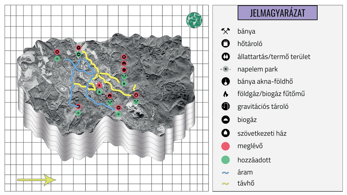 Komló, energetikai terv: Porkoláb László, grafika: Jenei Szilveszter