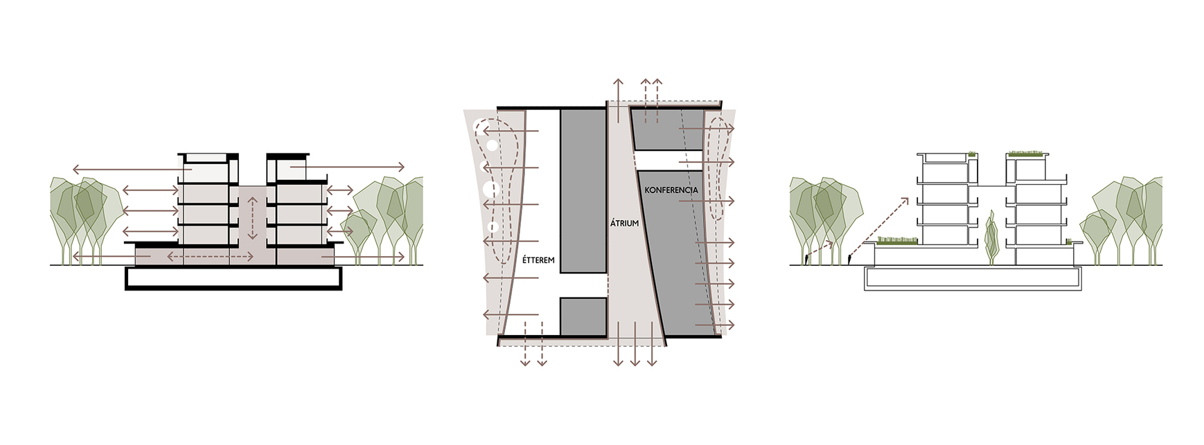 Debreceni Egyetem ´UniGreen Hotel´ Innovációs Oktatószálloda – Térszervezés – Tervező: Hetedik Műterem