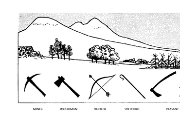 A völgy metszet. Forrás: beszkennelve Philip Boardman: The Worlds of Patrick Geddes című könyvéből