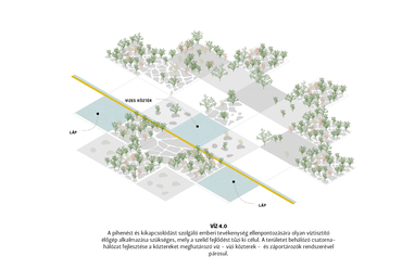 A pécsi aquapark tervpályázat megosztott harmadik díjas terve, CAN Architects, 2022.