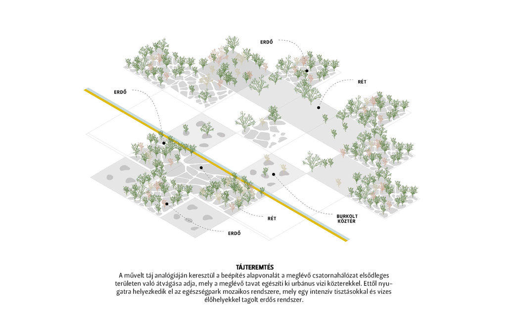 A pécsi aquapark tervpályázat megosztott harmadik díjas terve, CAN Architects, 2022.