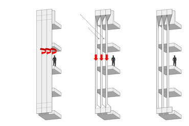 Homlokzati koncepciódiagram – ARDF Studio: A pécsi aquaparkra benyújtott tervpályázata.