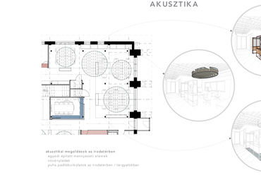 Infrastruktúra építő cég székháza – tervező: Minusplus