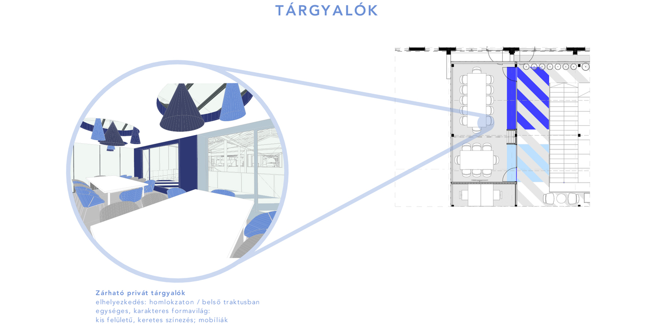 Infrastruktúra építő cég székháza – tervező: Minusplus