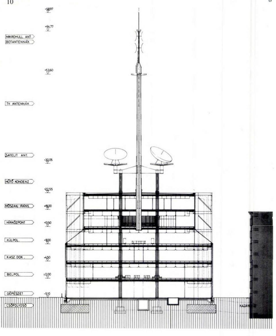 Metszet, Forrás: Magyar Építőművészet, 1991/1.sz., 10.o.