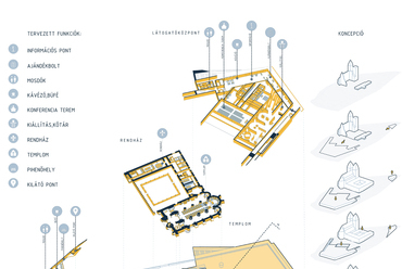 Koncepció - A 4N Építésziroda III. díjas pályaműve a zsámbéki romtemplom rekonstrukciójának pályázatán
