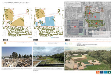 Utopía Estrella Iztapalapa, Mexikóváros, Mexikó – tervező: CANO | VERA Arquitectura – forrás: Holcim Awards
