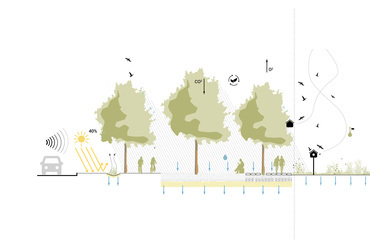 Felszíni szikkasztás koncepciója – Nyugati Pályaudvar pályázata (Zaha Hadid Architects & FINTA Stúdió & LAND)
