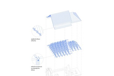 Az Építész Stúdió I. díjas terve a pelhřimovi Szent Anna kápolna revitalizálására kiírt pályázaton
