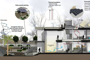 Metszet. Forrás: Dabbas Architecture Office
