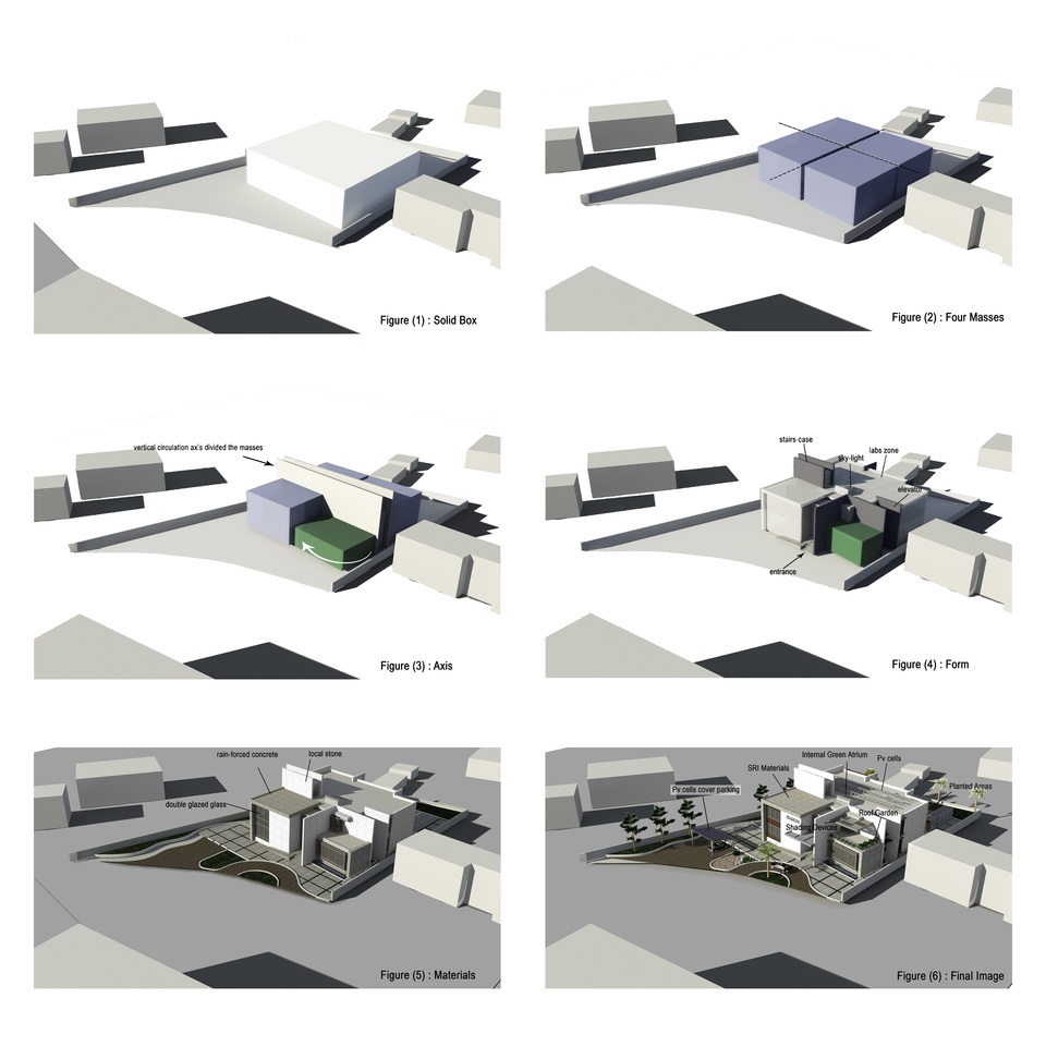 Koncepció. Forrás: Dabbas Architecture Office
