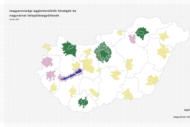 magyarországi agglomeráció
