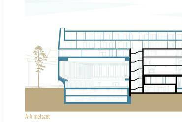 "A" metszet. A Károli Gáspár Református Egyetem új épületegyüttese. A 3Z Építész Stúdió kiemelt megvételt nyert terve. 2024.
