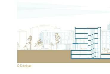 "C" metszet. A Károli Gáspár Református Egyetem új épületegyüttese. A 3Z Építész Stúdió kiemelt megvételt nyert terve. 2024.
