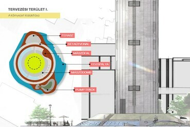 Kunszt: Mászóklub és Park – Tajthy Renátó diplomamunkája.
