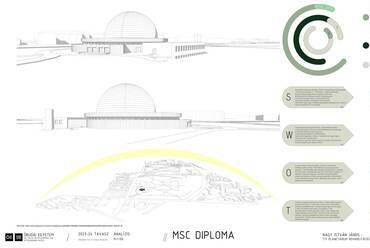 Analízis. A népligeti Planetárium rehabilitációja. Nagy István János diplomaterve. 2024.
