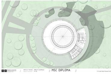 Emelet alaprajza. A népligeti Planetárium rehabilitációja. Nagy István János diplomaterve. 2024.
