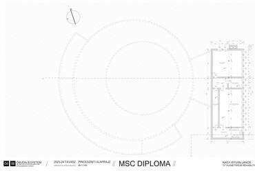 Meglévő állapot. A népligeti Planetárium rehabilitációja. Nagy István János diplomaterve. 2024.
