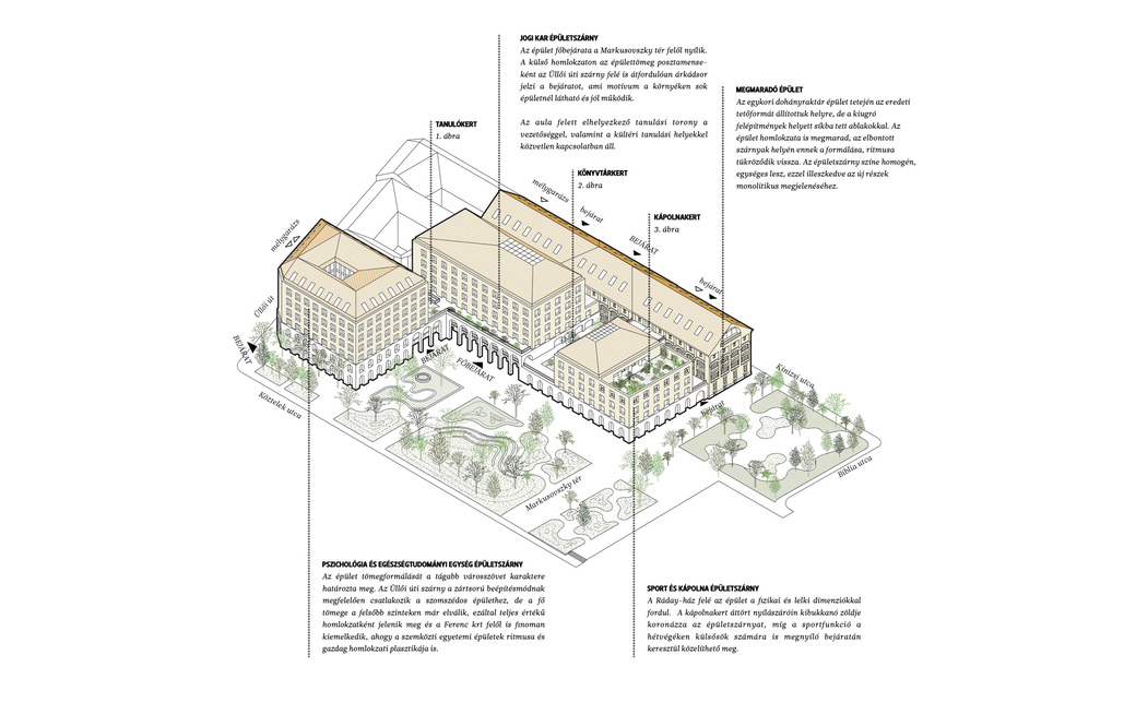 'Karakán jelenlét – Egy városi ház Budapesten' // A CAN Architects II. díjas terve a Károli Gáspár Református Egyetem új épületegyüttese tervpályázatán
