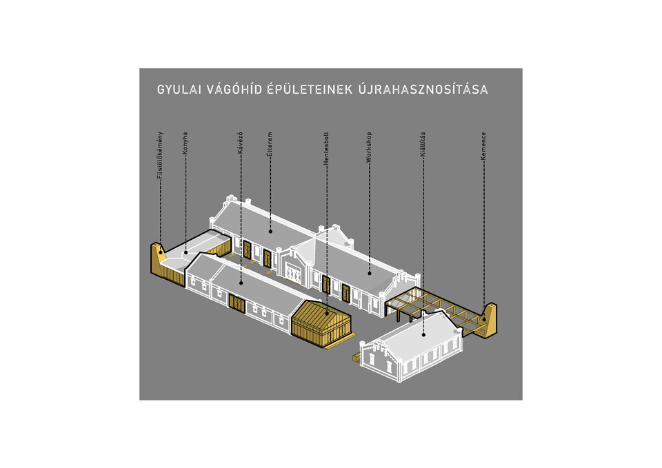 Koncepció. Gyulai Kulináris Központ. Kesjár Ákos diplomaterve. 2024. 
