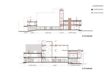 Metszetek C-C, D-D. Multidiszciplináris művészeti és inspirációs központ - MMIK revitalizáció. Zalaegerszeg. Gyarmati Dóra diplomaterve. 2024.
