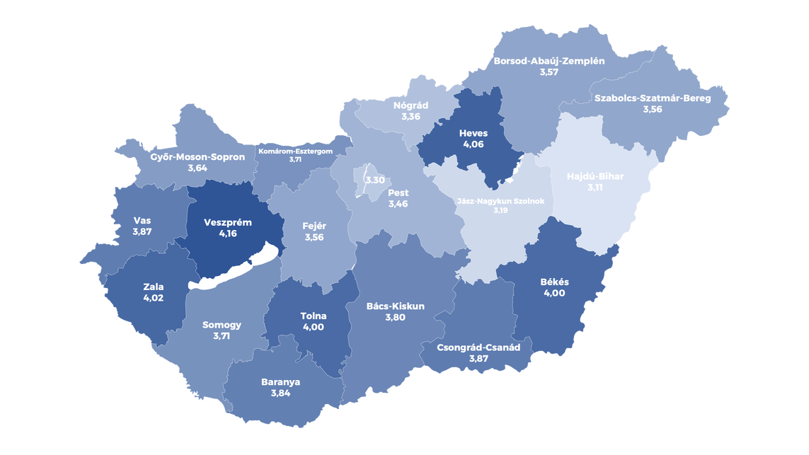 Építőipari Bizalmi Index (ÉBI) vármegyénként, 2024. augusztus
