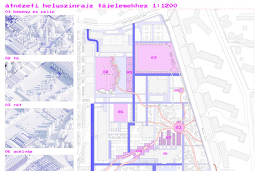 Célállapot tájelemei. A győri Richards Richard posztó-szövetgyár területének revitalizálása. Horváth Gábor és Horváth Gergely terve. 2024.
