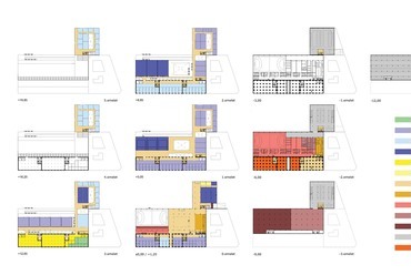 A Károli Gáspár Református Egyetem új épületegyüttese – Bajusz Csaba és Hory Gergely terve
