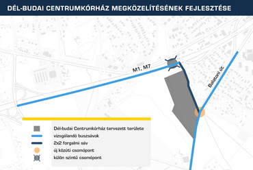 A terület közlekedésfejlesztési koncepciója. Forrás: BFK
