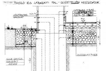 Fal, lábazati fal és padló nedvesség elleni "szigetelése" I.