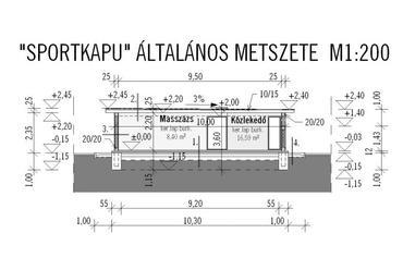 Sportkapu metszet