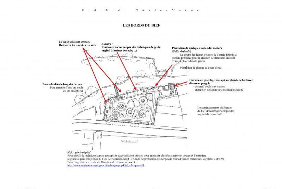 példák a C.A.U.E projektekből - tájékoztató füzet Bief-ről